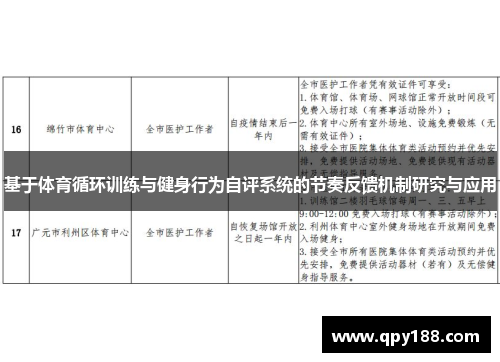 基于体育循环训练与健身行为自评系统的节奏反馈机制研究与应用