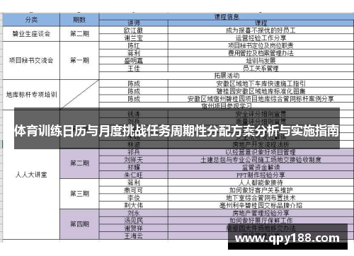 体育训练日历与月度挑战任务周期性分配方案分析与实施指南